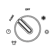 تنظیم سیکل پکیج گلدیران