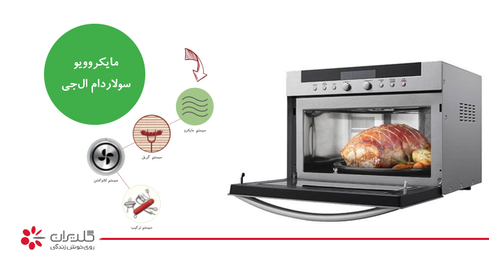 برنامه های کاربردی در سولاردام ال جی