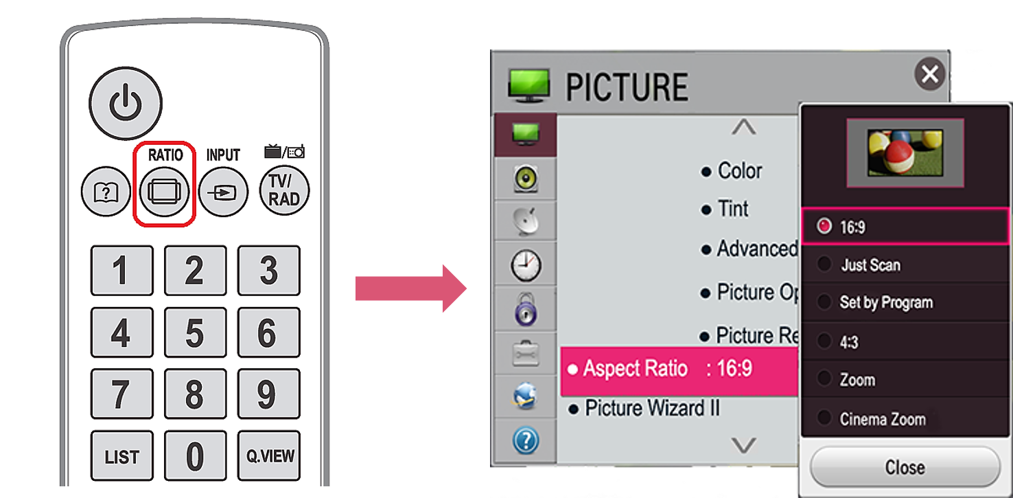 کلید Ratio کنترل تلویزیون ال جی