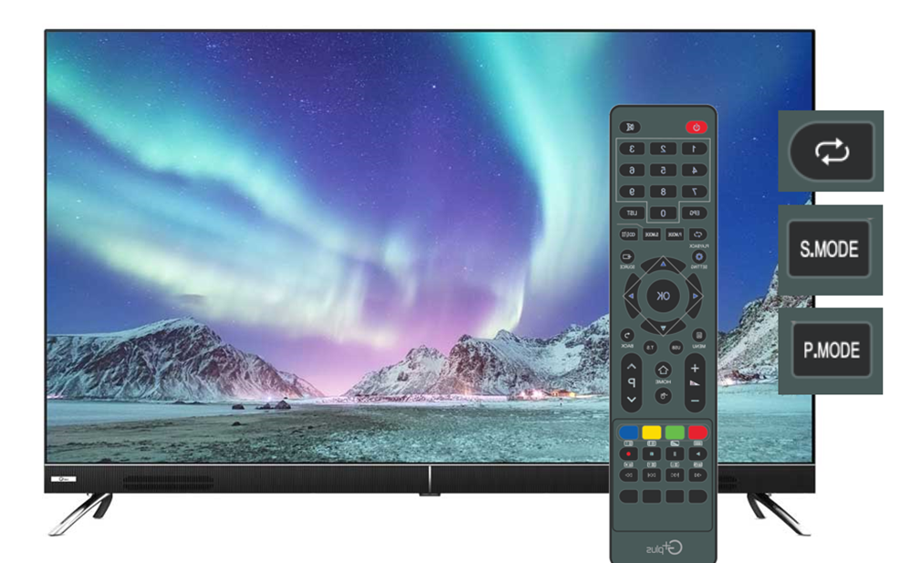 کاربرد کلید PlayBack یا Recall