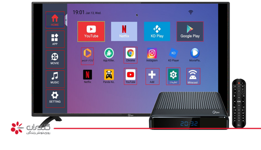 استفاده از اپلیکیشن بر روی تلویزیون های غیرهوشمند