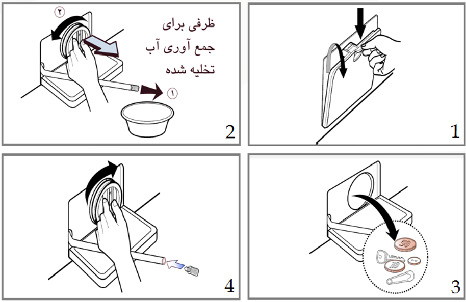 ارور OE در ماشین لباسشویی