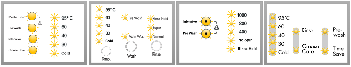 اررو dE لباسشویی