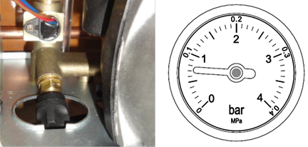 نحوه تنظیم فشار پکیج