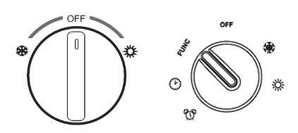 تنظیم فشار بار پکیج