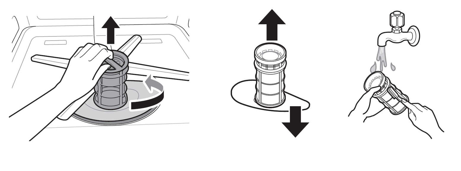 پیغام OE در ماشین ظرفشویی